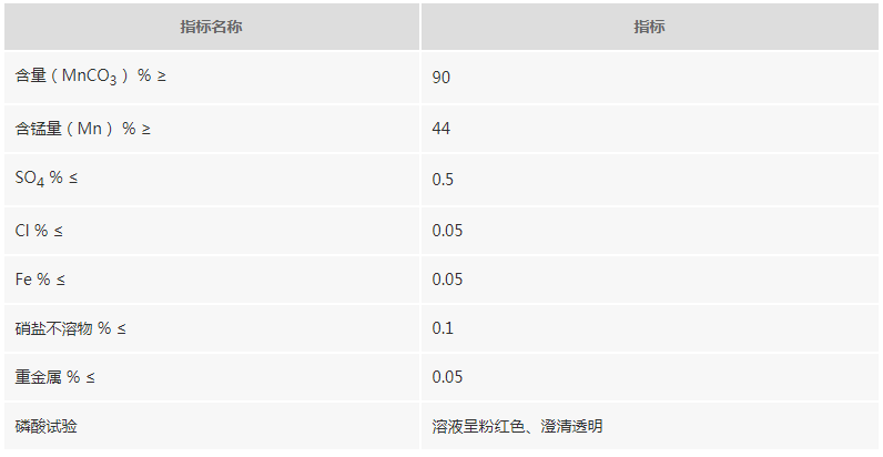 碳酸錳